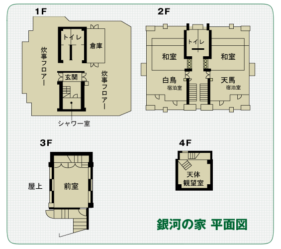 銀河の家平面図