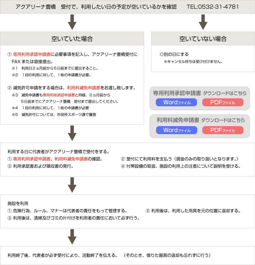 専用施設利用について